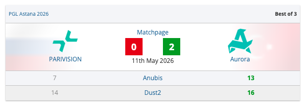 Aurora 2-0 PARIVISION at PGL Astana; soulfly, Wicadia shine - news.white.market