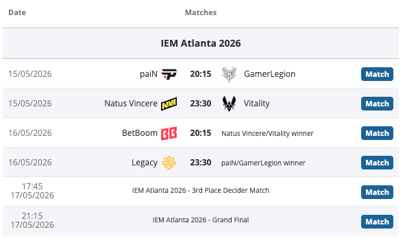 NaVi to face Vitality in IEM Atlanta quarterfinals - news.white.market