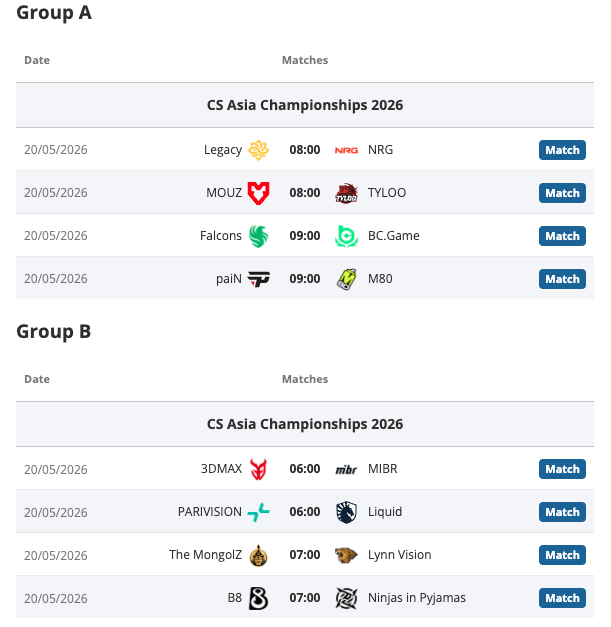 CS Asia Championships: $1M prize, top teams in Shanghai - news.white.market