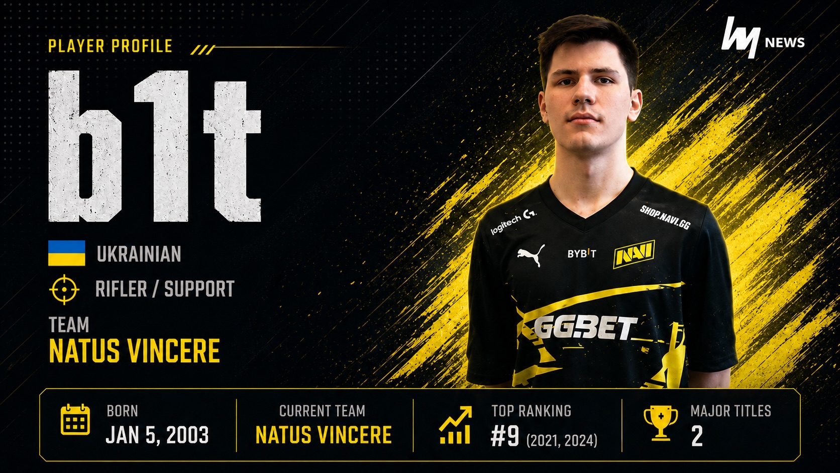b1t CS2: NAVI Player Profile, Major Titles, and Rifling Style - news.white.market