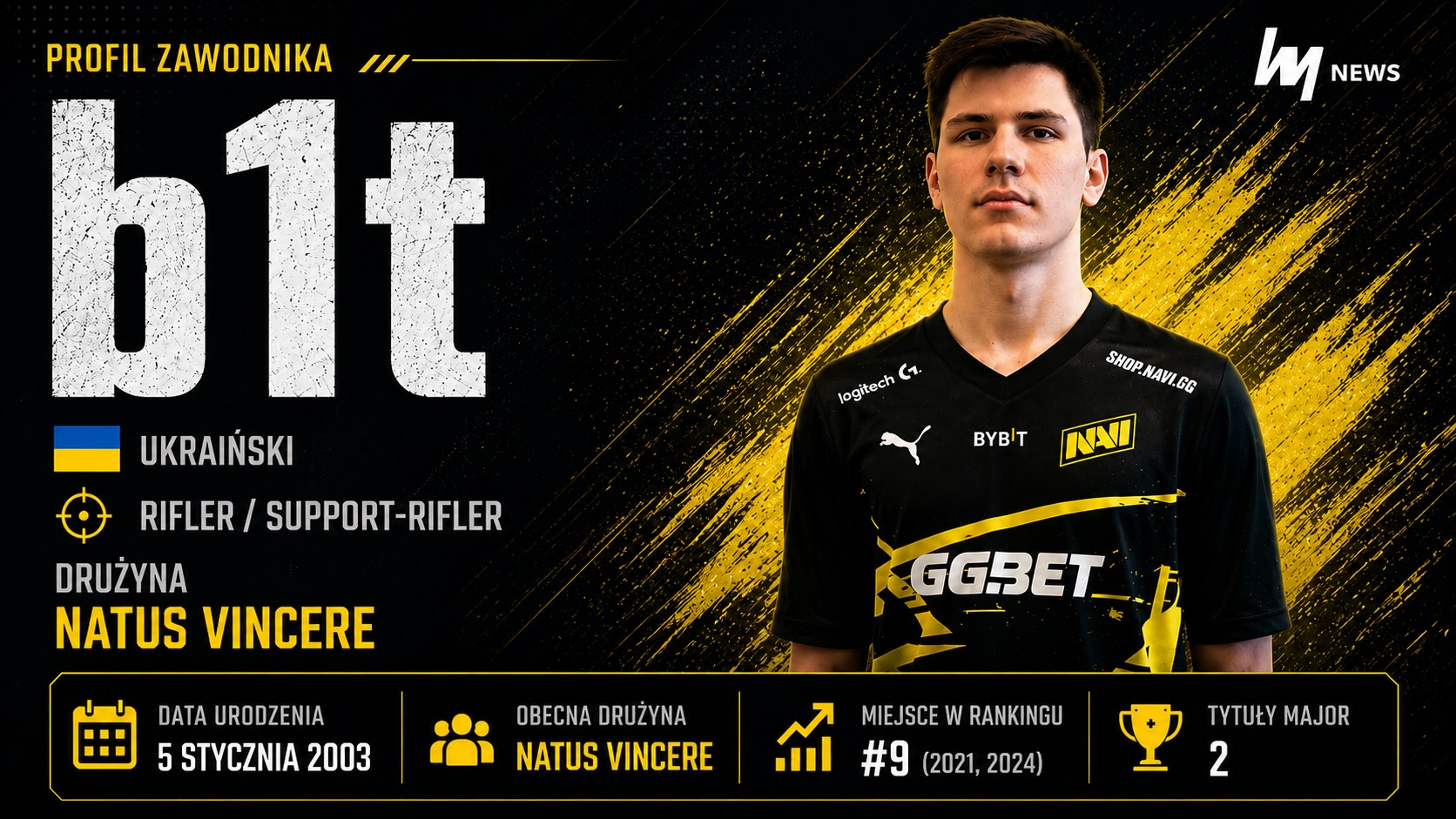bit CS2: droga od NAVI Junior do dwukrotnego mistrza Major - news.white.market