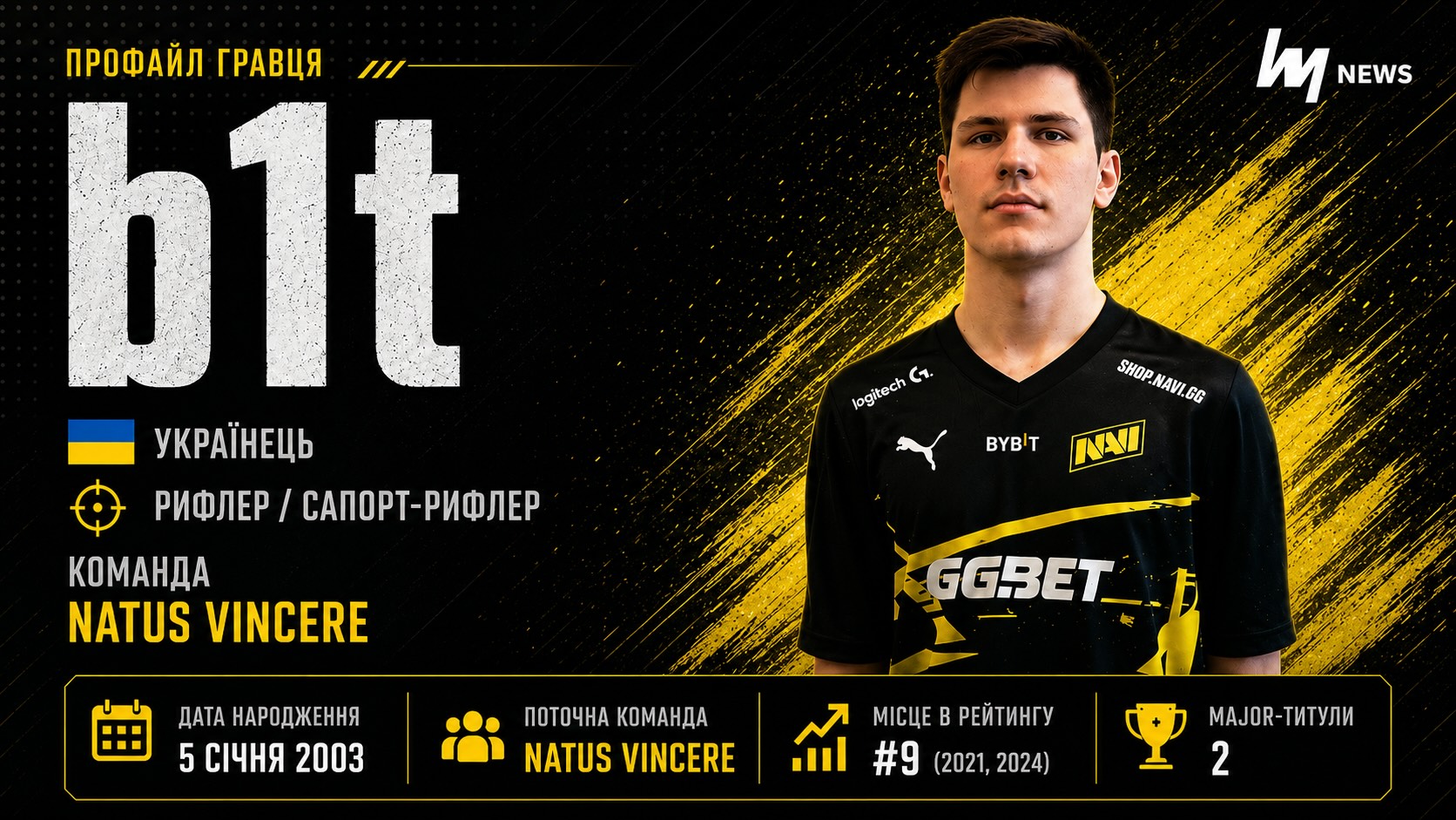 b1t CS2: шлях від NAVI Junior до дворазового чемпіона Major - news.white.market