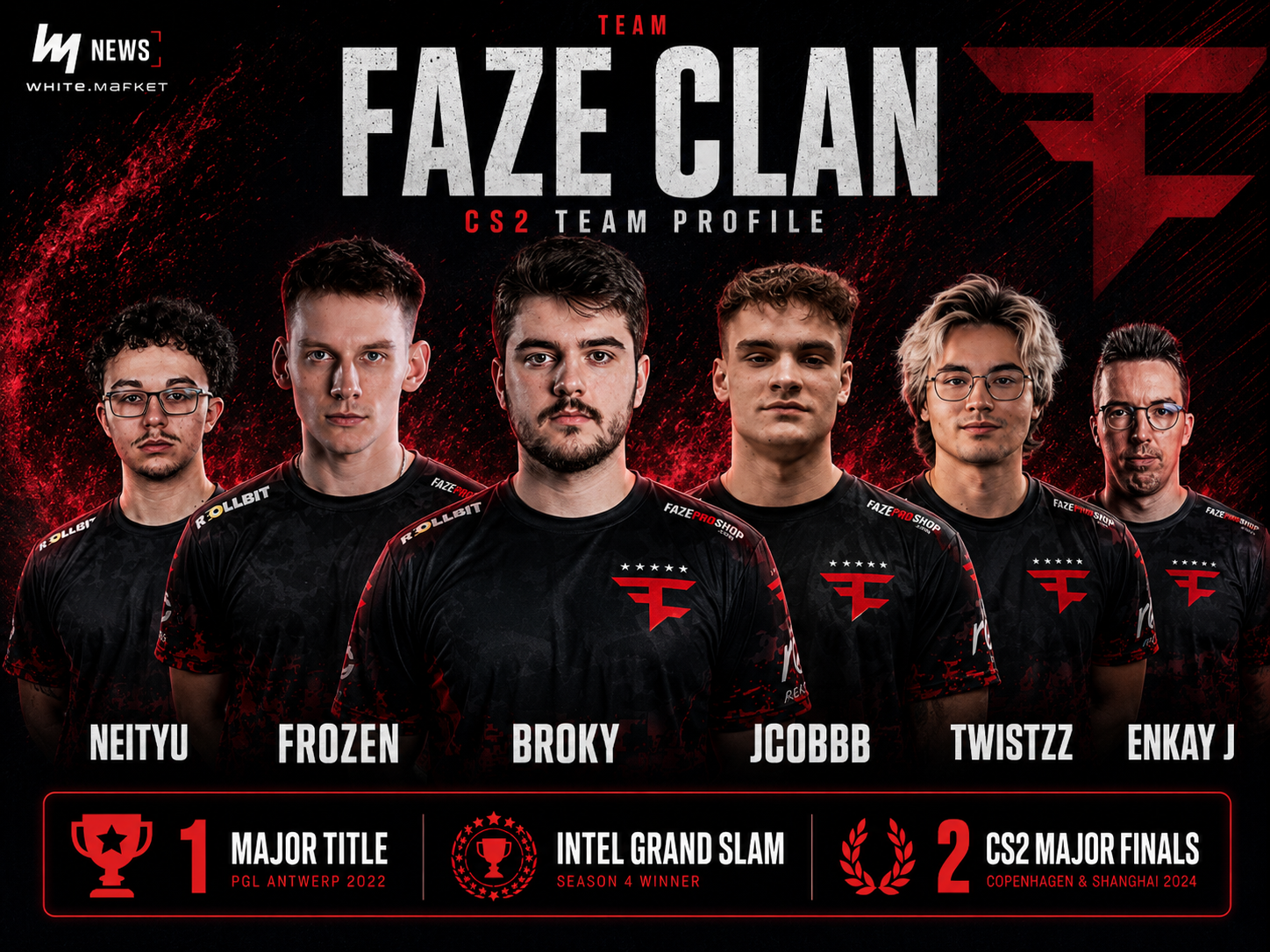 FaZe CS2 Profile: Current Roster, CSGO History, and Titles - news.white.market
