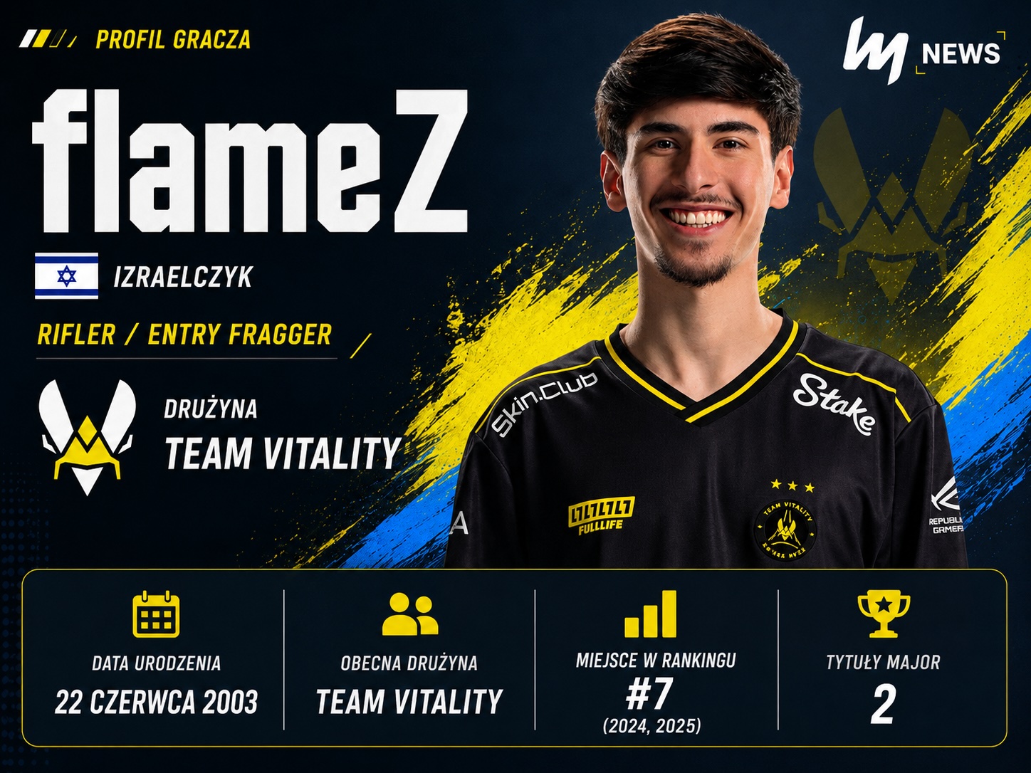 flameZ CS: profil gracza, kariera, statystyki i styl gry - news.white.market