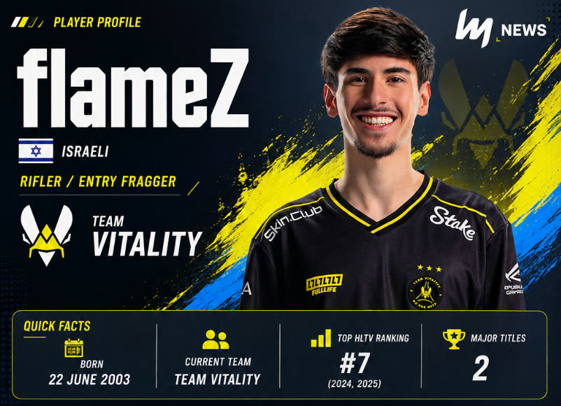 CS2 flameZ: Player Profile, Stats, Career, and Playstyle - news.white.market