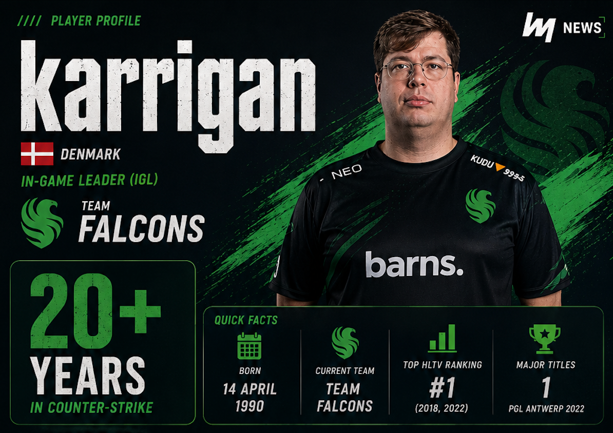 karrigan CS2: The Major-Winning IGL Still Leading at 35 - news.white.market