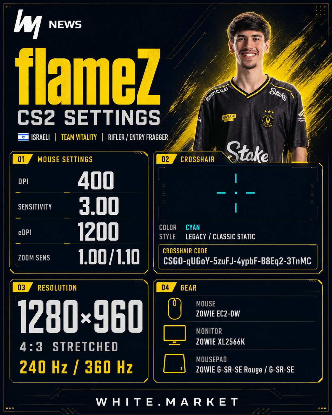 flameZ Settings in CS2: Full Config and Gaming Gear - news.white.market