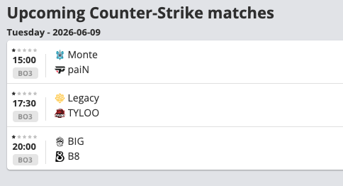 Final day of IEM Cologne Major Stage 2 on 9 June features three do-or-die Round 5 matches: Monte vs paiN, Legacy vs TYLOO and BIG vs B8. Winners take the three remaining Stage 3 berths.

On 9 June in Cologne, three elimination matches at IEM Cologne Major Stage 2 will decide the last spots in Stage 3. Monte meets paiN at 14:00, Legacy faces TYLOO at 16:30 and BIG plays B8 at 19:00 CEST. Each match is a best-of-three Swiss Round 5 fixture: winners advance to Stage 3, losers are eliminated from the tournament.

Six teams entered the day with 2-2 records in Stage 2. These do-or-die matches will fill the three remaining Stage 3 berths and complete the field for the next phase of the Major.

Stage 2 used a 16-team Swiss system to narrow the tournament field ahead of Stage 3. The three winning squads on 9 June will join the teams already qualified for the next phase; the losing teams will end their runs at the Cologne event.

Matches will be streamed live by the tournament organisers, with highlights from Stage 2 Day 4 expected after the games. The results of the final-day matches will determine the remaining Stage 3 field and shape the next storylines at IEM Cologne Major 2026. - news.white.market