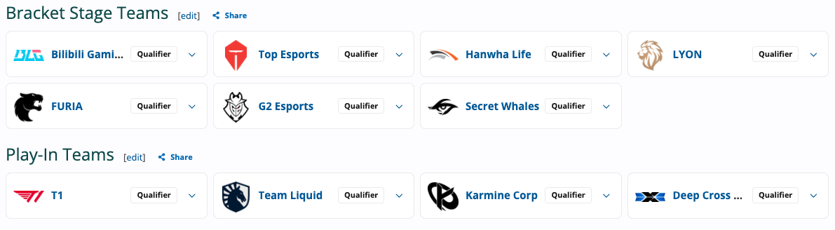 MSI 2026 set for Daejeon as top LoL teams qualify - news.white.market