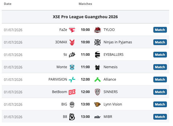 B8 — MIBR: матч XSE Pro League 1 липня - news.white.market
