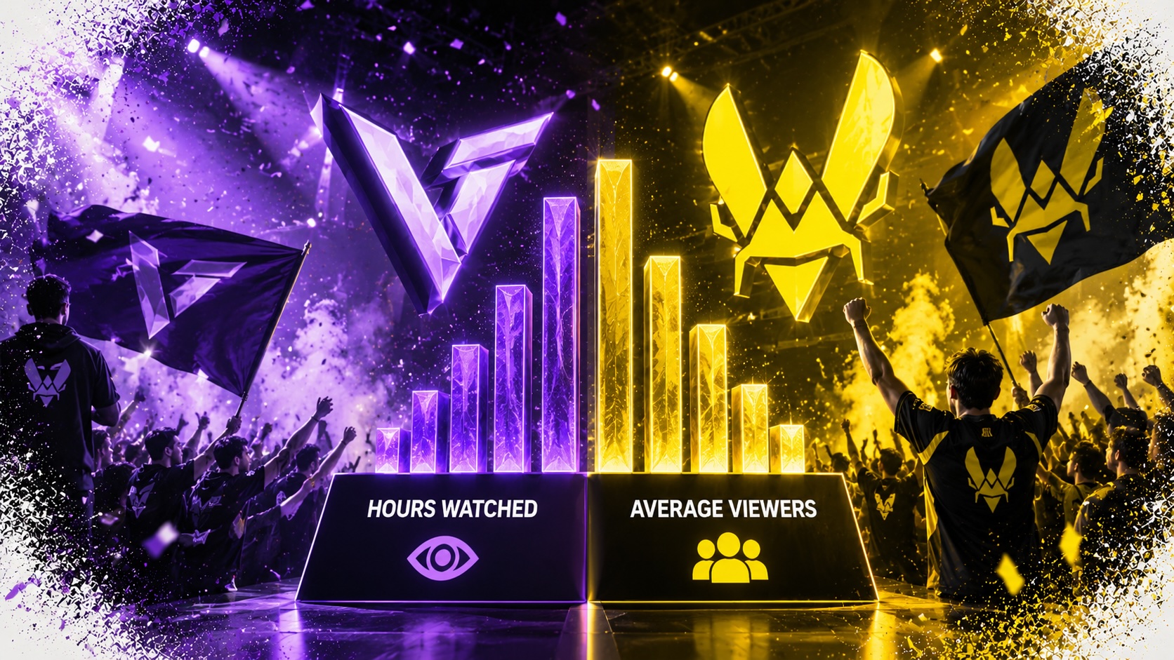 Team Vision tops Hours Watched; Vitality leads average viewers